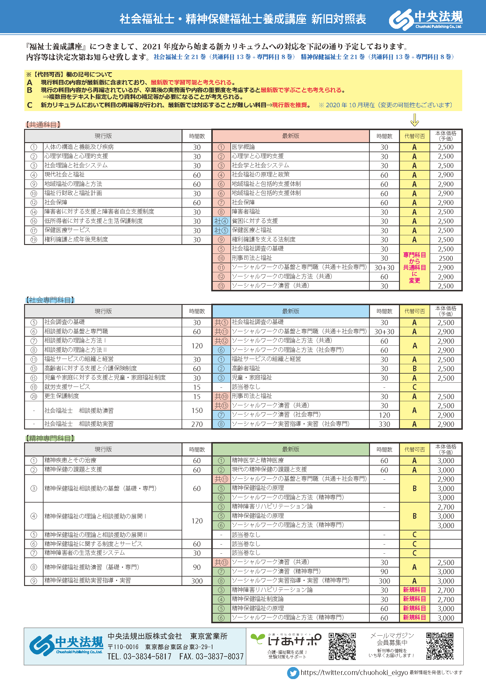 精神保健福祉士養成講座〈7〉精神保健福祉援助演習 日本精神保健福祉士養成校協会